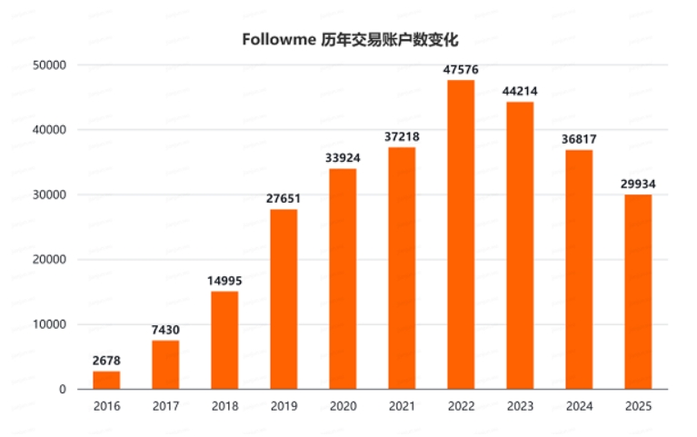 微信截图_20260403151210