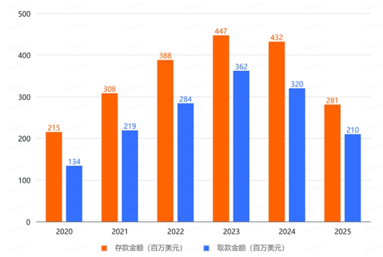 微信截图_20260403151417