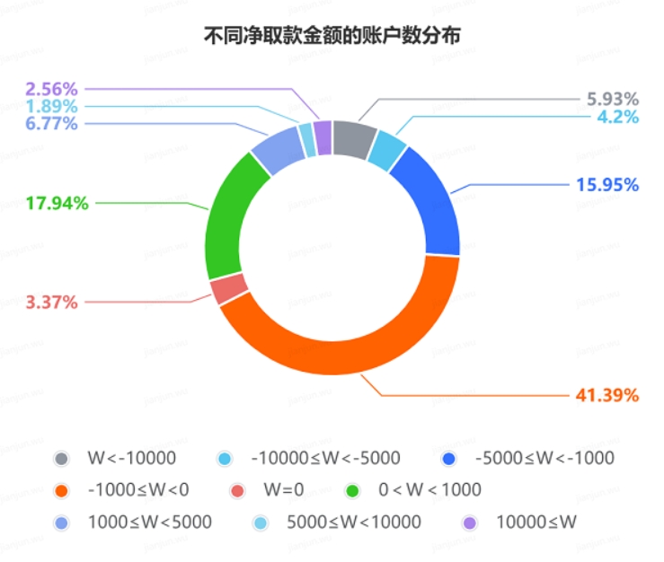 微信截图_20260403151516