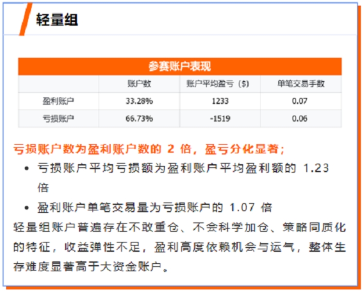 微信截图_20260403151835