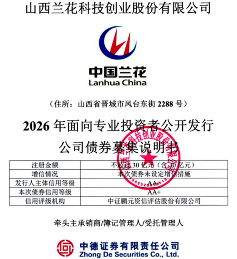 兰花科创30亿公司债获批,同日增资子公司8000万