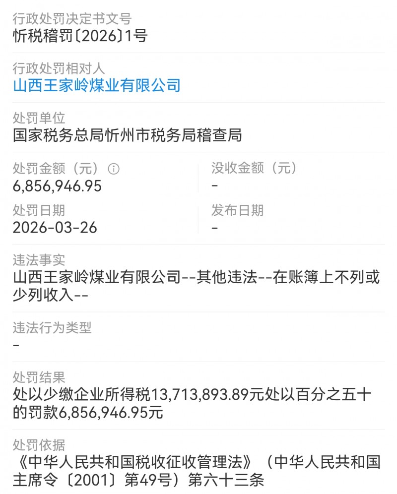 山西王家岭煤业被忻州税务稽查局处罚680多万