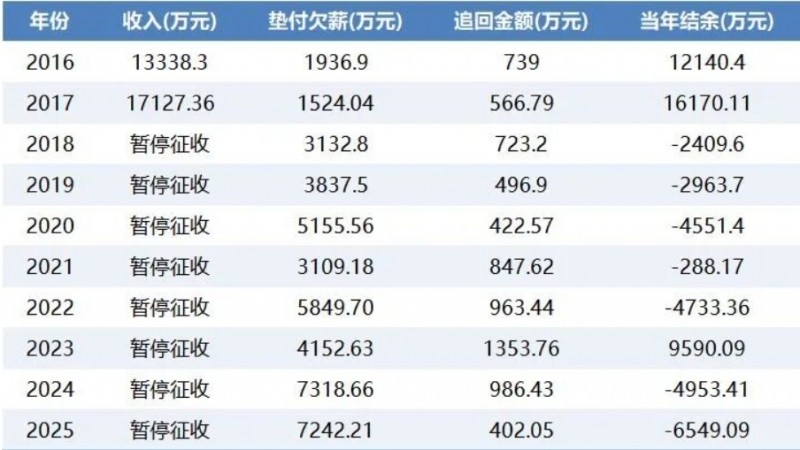 微信截图_20260407103148