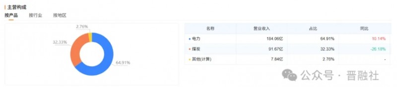 微信截图_20260407170907