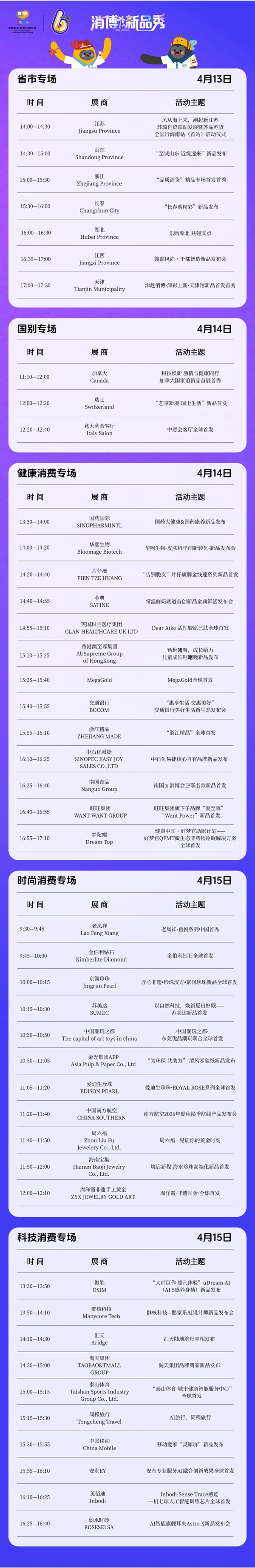 全球首发+亚太首展+中国首秀！第六届消博会将打造全新IP&ldquo;消博新品秀&rdquo;&rarr;