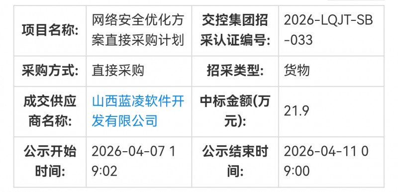 山西蓝凌软件21.9万中标山西路桥建设集团网络安全设备采购