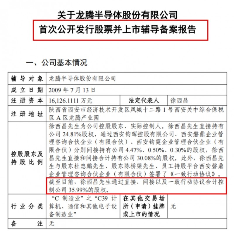 龙腾半导体重启A股IPO