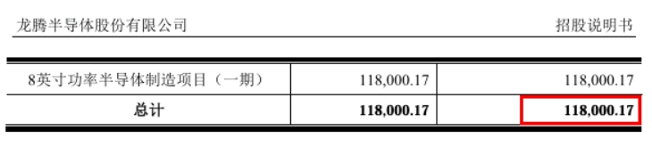 龙腾半导体重启A股IPO
