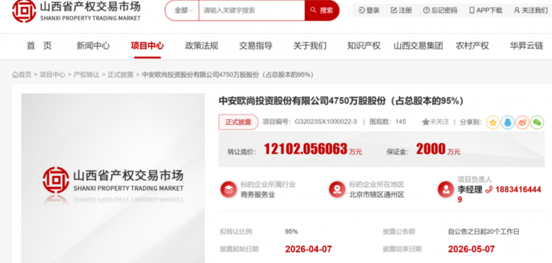 潞安化工集团拟1.21亿元转让中安欧尚95%股权