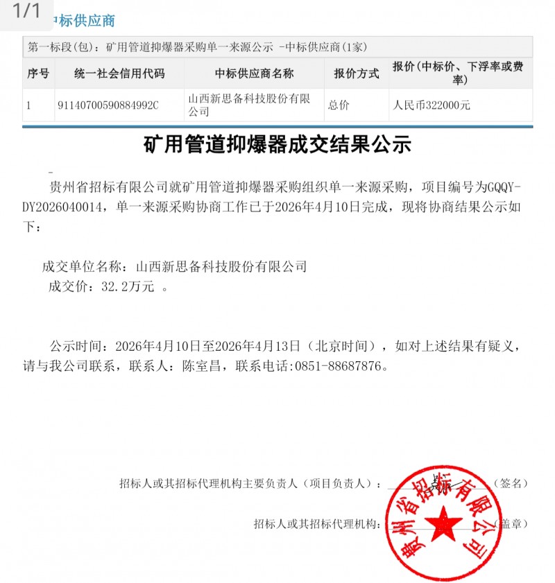 山西新思备32.2万中标贵州矿用管道抑爆器采购