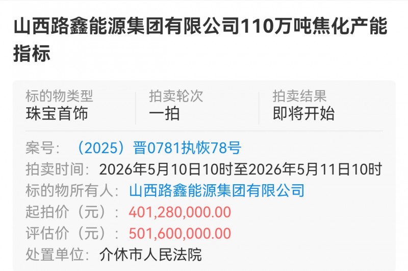 山西路鑫能源集团110万吨焦化产能指标将拍卖