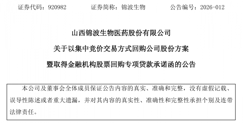 【锦波生物上市后首次回购