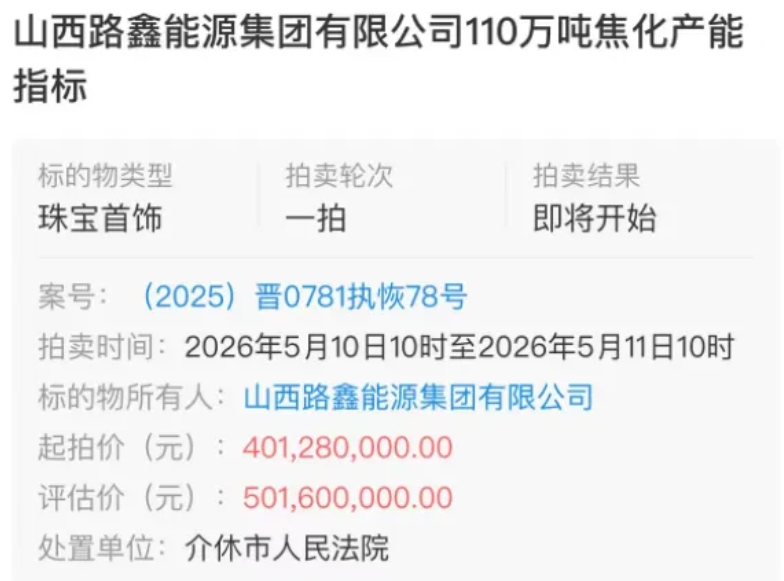 4亿起拍,“山西煤焦巨擘”路鑫集团将拍卖投资18亿的焦化项目!美锦能否再接盘?