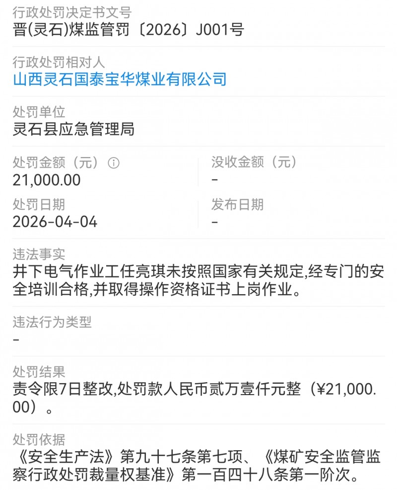 山西灵石国泰宝华煤业被处罚2.1万元