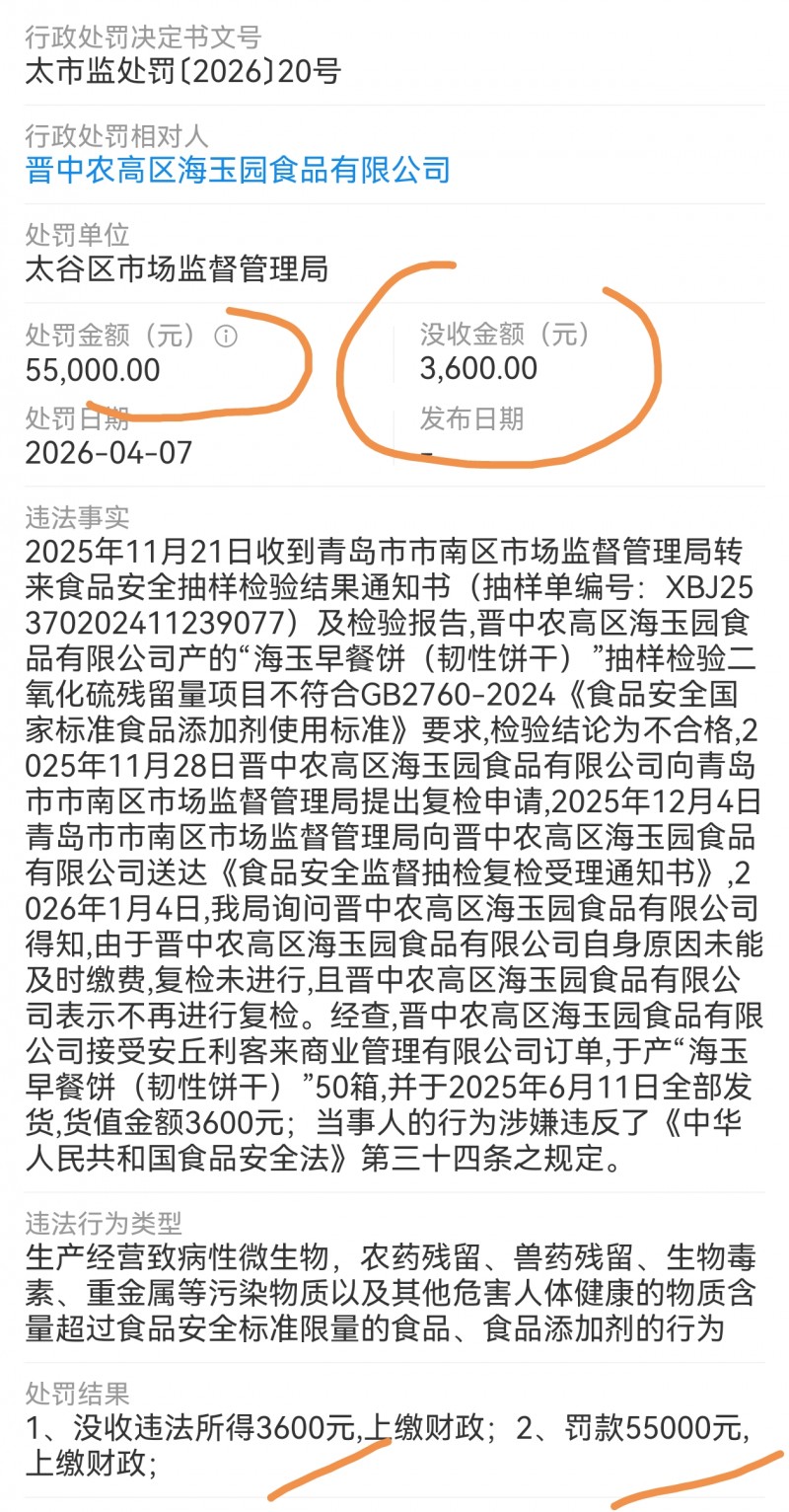 海玉园食品海玉早餐饼二氧化硫不符合要求被罚5.5万
