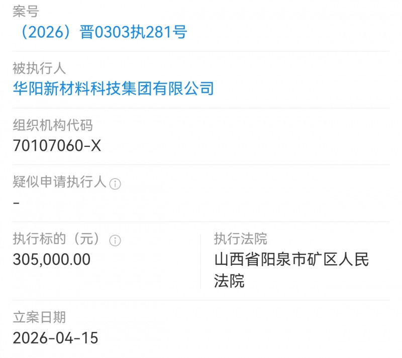 华阳新材料科技被阳泉矿区法院执行30多万