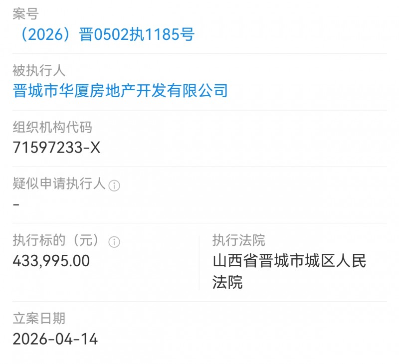 山西晋城市华夏房地产被城区法院执行43万多