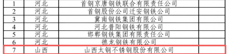 太钢领衔,山西十四家钢铁巨头获工信部首批规范认定