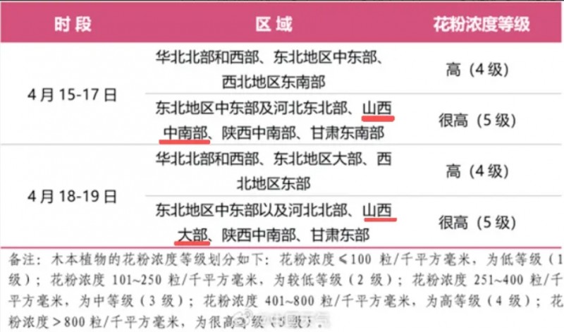 微信截图_20260417100810