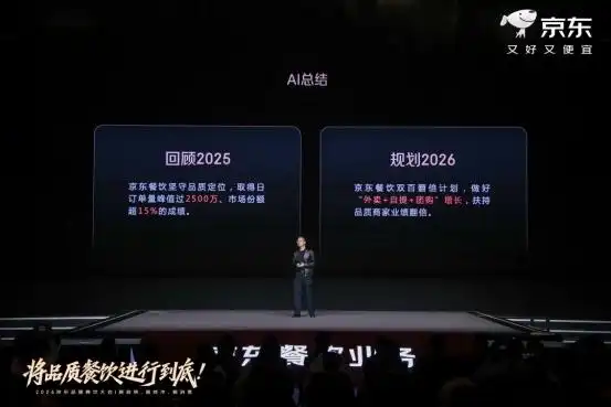 京东进军团购发力餐饮全场景