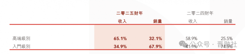 山西葡萄酒第一股&mdash;&mdash;怡园酒业发布2025年度报告