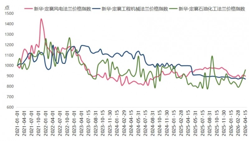 微信截图_20260421153647