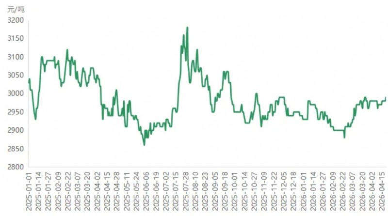 微信截图_20260421153740