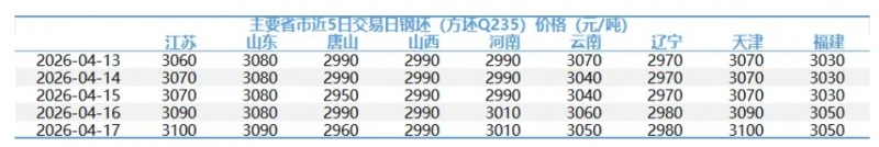 微信截图_20260421153813