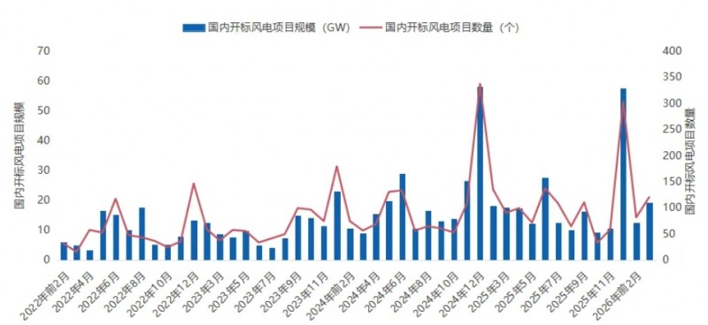 微信截图_20260421153910