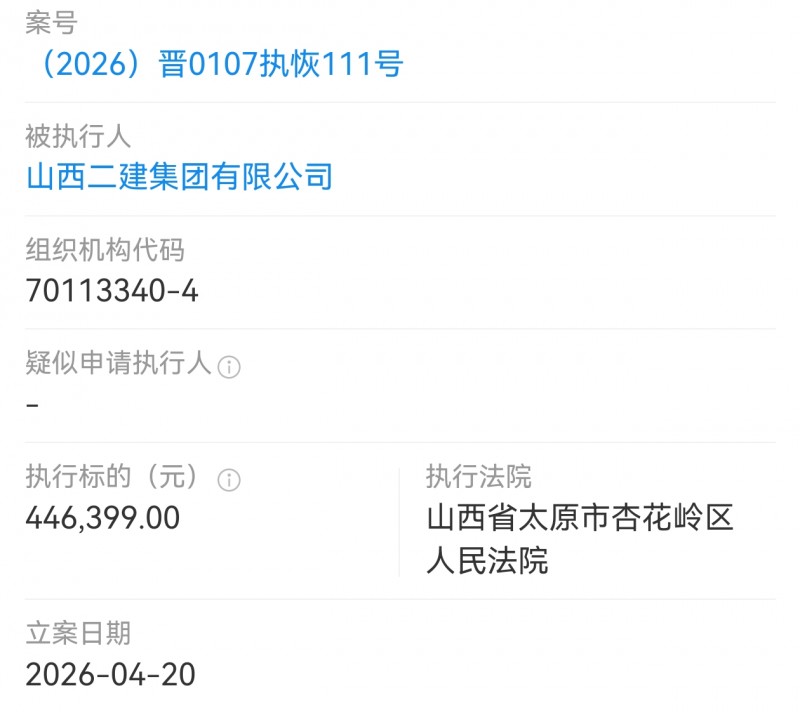 山西二建集团被杏花岭区法院执行44万多