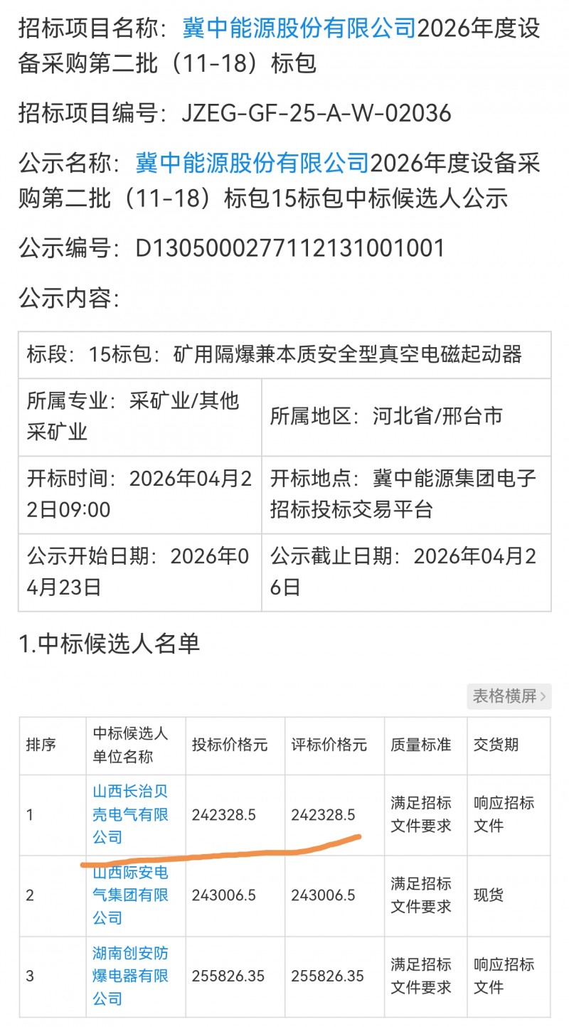 长治贝壳电气24.2万多中标冀中能源2026第二批设备采购