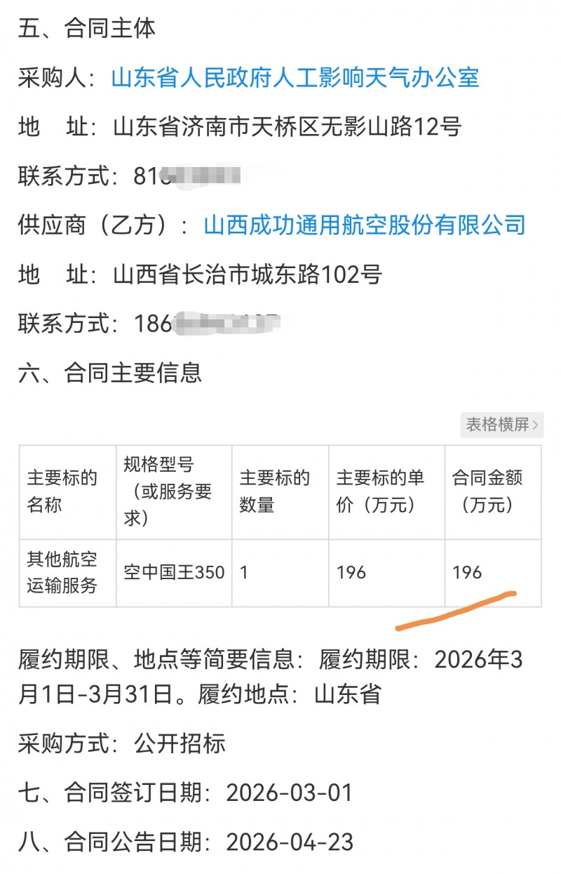 山西成功通航196万拿下山东省飞机增雨服务合同