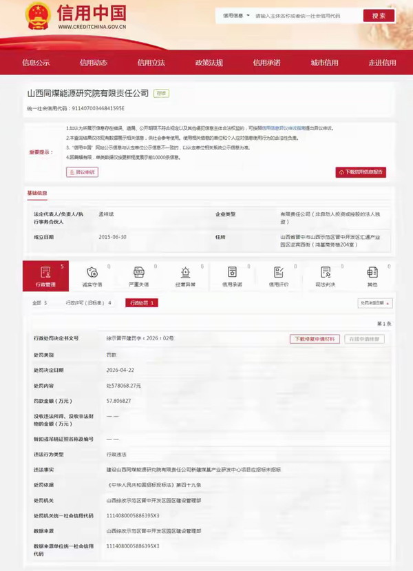 山西同煤能源研究院行政违法被处罚57万多