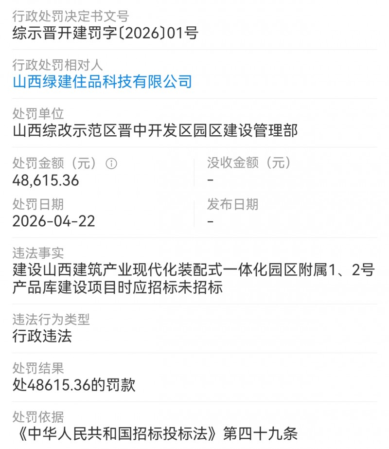 山西绿建住品科技应招标未招标被罚4.8万多