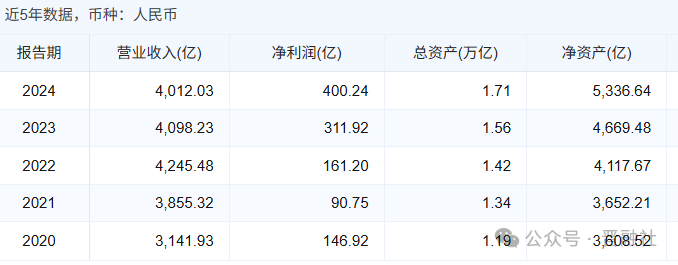 山西综改区最大储能项目开工，投资11.5亿元1