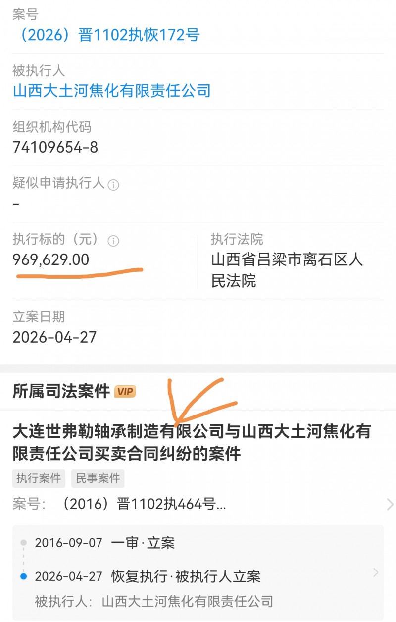 山西大土河焦化被离石区法院执行96.9万多